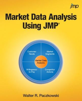 Market Data Analysis Using JMP by Paczkowski, Walter R.