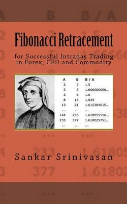 Fibonacci Retracement by Aravinth, Paul Daniel