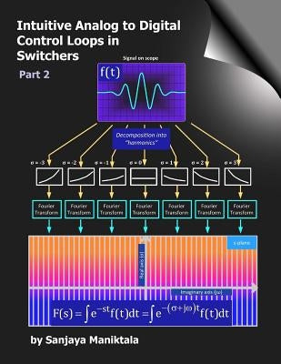 Intuitive Analog to Digital Control Loops in Switchers: Part 2 by Maniktala, Sanjaya