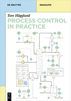 Process Control in Practice by Hägglund, Tore