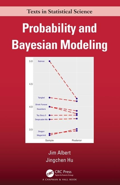 Probability and Bayesian Modeling by Albert, Jim
