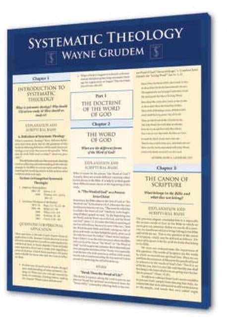 Systematic Theology (with Study Guide) by Grudem, Wayne