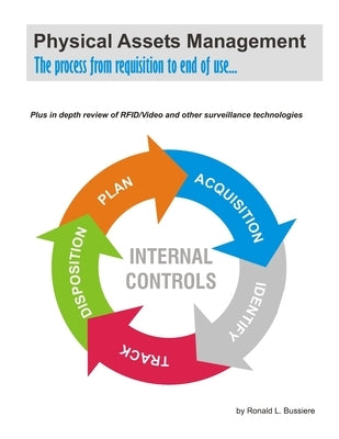Physical Assets Management: The process from requisition to end of use by Bussiere, Ronald L.