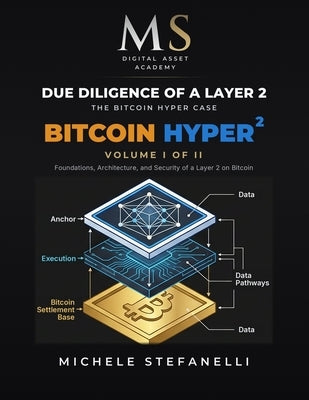 Due Diligence of a Layer 2 - The Bitcoin Hyper Case: Volume I - Foundations, Architecture, and Security of a Layer 2 on Bitcoin by Stefanelli, Michele