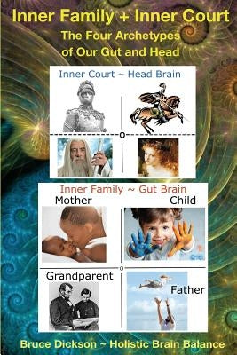 Inner Family + Inner Court The Four Archetypes of Our Gut and Head by Dickson, Bruce