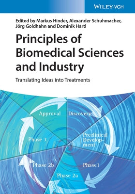 Principles of Biomedical Sciences and Industry: Translating Ideas Into Treatments by Hinder, Markus