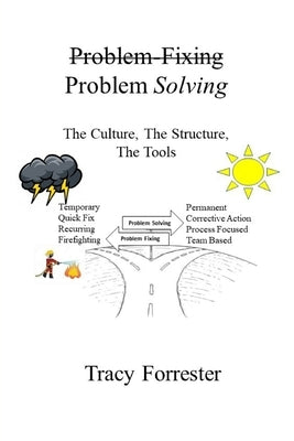 Problem Fixing, Problem Solving: The Culture, The Structure, The Tools by Forrester, Tracy