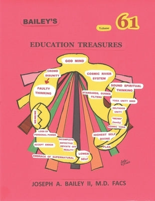 BAILEY'S EDUCATION TREASURES Volume 61 by Bailey, Facs Joseph a., II