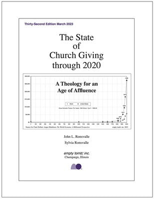 The State of Church Giving Through 2020: A Theology for an Age of Affluence by Ronsvalle, John