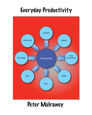 Everyday Productivity by Mulraney, Peter