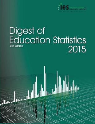 Digest of Education Statistics 2015 by Nces