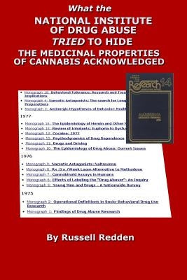 What the National Institute of Drug Abuse Tried to Hide: The Medicinal Properties of Cannabis Acknowledged by Redden, Russell