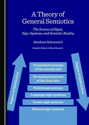 A Theory of General Semiotics: The Science of Signs, Sign-Systems, and Semiotic Reality by Solomonick, Abraham