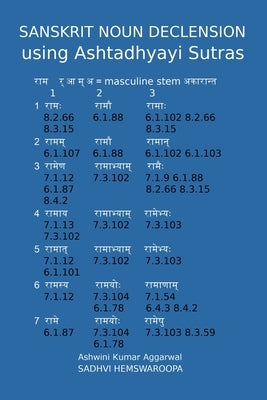 Sanskrit Noun declension using Ashtadhyayi Sutras by Hemswaroopa, Sadhvi