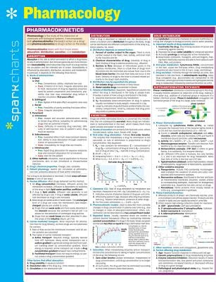 Pharmacology Sparkcharts: Volume 51 by Sparknotes