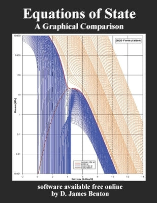 Equations of State: A Graphical Comparison by Benton, D. James