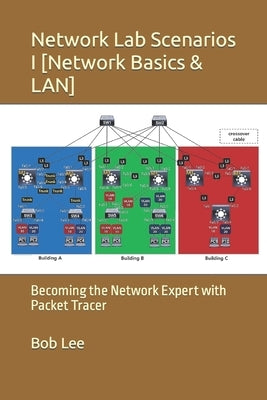 Network Lab Scenarios I [Network Basics & LAN]: Becoming the Network Expert with Packet Tracer by Lee, Bob