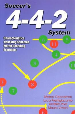 Soccer's 4-4-2 System: Characteristics, Attacking Schemes, Match Coaching, Exercises by Prestigiacomo, Luca