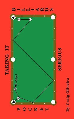 Taking It Serious: Learning Pocket Billards by Oliveira, Craig