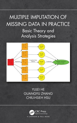 Multiple Imputation of Missing Data in Practice: Basic Theory and Analysis Strategies by He, Yulei