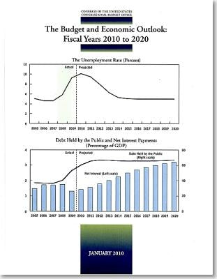 Budget and Economic Outlook: Fiscal Years 2010-2020 by Congressional Budget Office