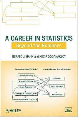 A Career in Statistics by Hahn, Gerald J.