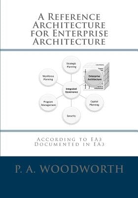 A Reference Architecture for Enterprise Architecture: According to EA3, Documented in EA3 by Woodworth, P. a.