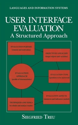 User Interface Evaluation: A Structured Approach by Treu, Siegfried