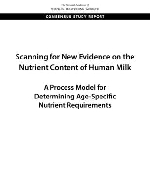 Scanning for New Evidence on the Nutrient Content of Human Milk: A Process Model for Determining Age-Specific Nutrient Requirements by National Academies of Sciences Engineeri