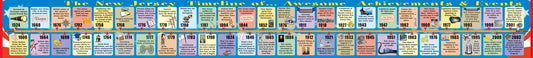 New Jersey Big Timeline by Gallopade International