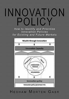 Innovation Policy: How to Identify and Prioritize Innovation Policies for Existing and Future Markets by Gabr, Hesham Morten