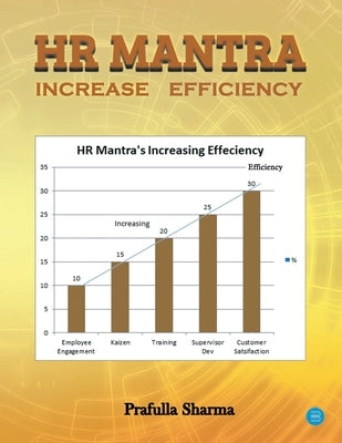 HR Mantra Increase Efficiency by Sharma, Prafulla