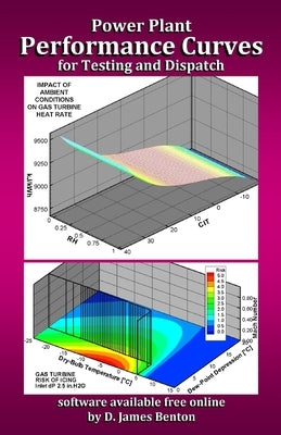 Power Plant Performance Curves: Testing and Dispatch by Benton, D. James