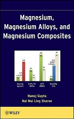 Magnesium, Magnesium Alloys, and Magnesium Composites by Gupta, Manoj