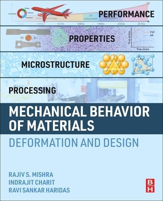Mechanical Behavior of Materials: Deformation and Design by Mishra, Rajiv S.