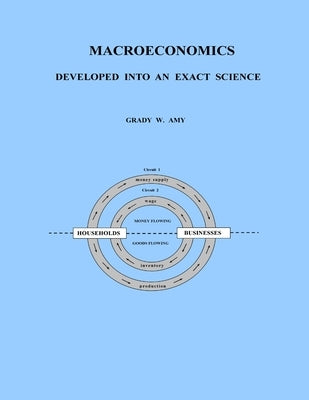Macroeconomics: Developed Into An Exact Science by Amy, Grady W.
