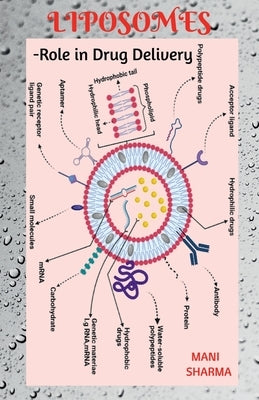 Liposomes: Role in Drug Delivery: -from research to patient's bed side by Sharma, Mani