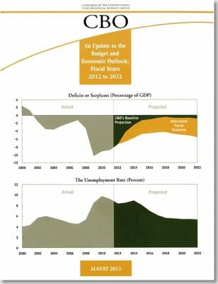 The Budget and Economic Outlook, Fiscal Years 2012 to 2022 by Bogusz, Christine
