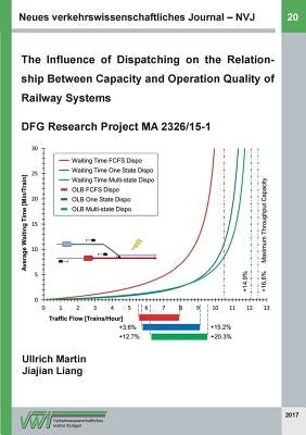 Neues verkehrswissenschaftliches Journal - Ausgabe 20: The Influence of Dispatching on the Relationship Between Capacity and Operation Quality of Rail by Ullrich, Martin