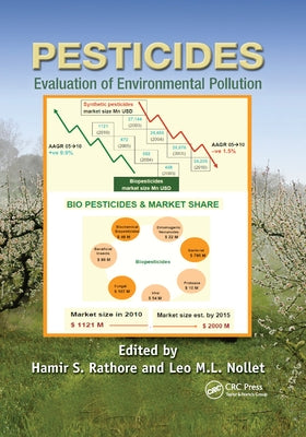 Pesticides: Evaluation of Environmental Pollution by Rathore, Hamir S.