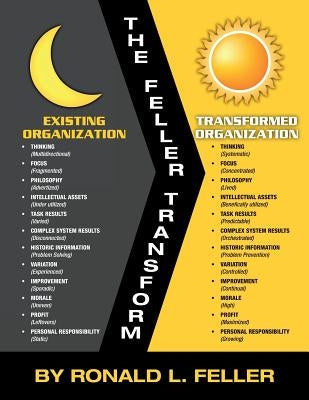 The Feller Transform by Feller, Ronald L.
