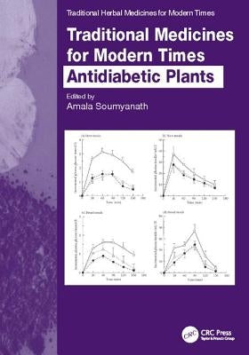 Traditional Medicines for Modern Times: Antidiabetic Plants by Soumyanath, Amala