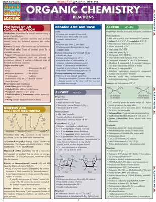 Organic Chemistry Reactions by Jackson, Mark