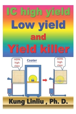 IC high yield, low yield and yield killer by Linliu, Kung