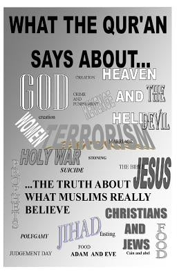 what the Qur'an says about... by Salaam, Sa'id