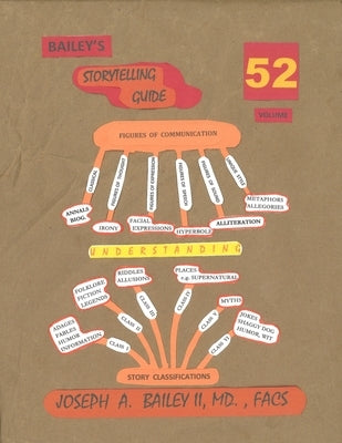 BAILEY'S STORYTELLING GUIDE Volume 52 by Bailey II, MD Facs Joseph a.