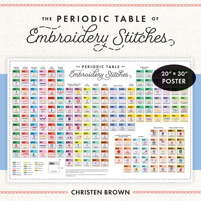 Periodic Table of Embroidery Stitches Poster: 20 X 30 by Brown, Christen
