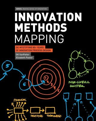Innovation Methods Mapping: De-mystifying 80+ Years of Innovation Process Design by Pastor, Elizabeth