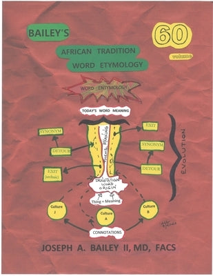 BAILEY'S AFRICAN TRADITION WORD ETYMOLOGY Volume 60 by Bailey, Facs Joseph a., II
