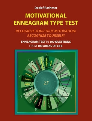 Motivational Enneagram Type Test: Recognize Your True Motivation! Recognize Yourself! by Rathmer, Detlef